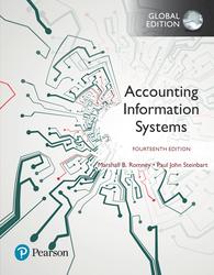 PPT-Accounting Information Systems 14th Global Edition