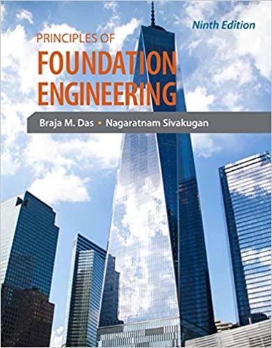 Principles of Foundation Engineering 9th Edition [Braja M. Das]