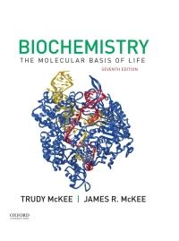 Biochemistry The Molecular Basis of Life 7th Edition