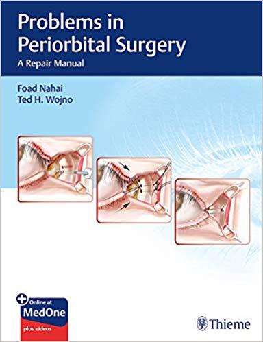 Problems in Periorbital Surgery + VIDEOS