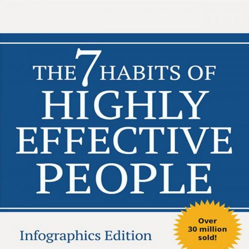 7 Habits of Highly Effective People, The - Stephen R. Covey