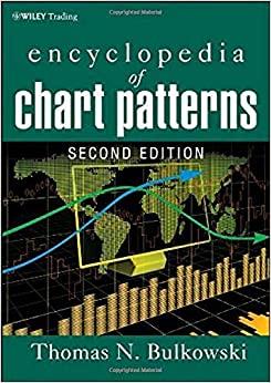 (PDF)Encyclopedia of Chart Patterns