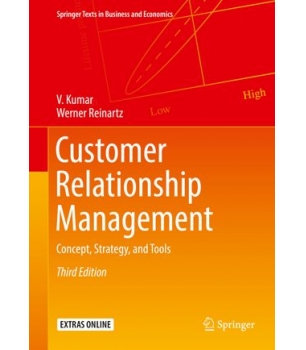 Customer Relationship Management