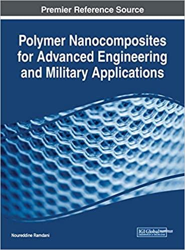 Polymer Nanocomposites for Advanced Engineering and Military Applications