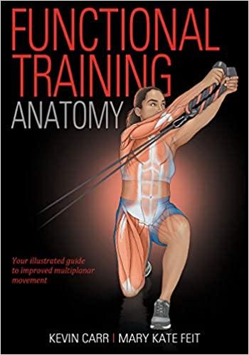 Functional Training Anatomy