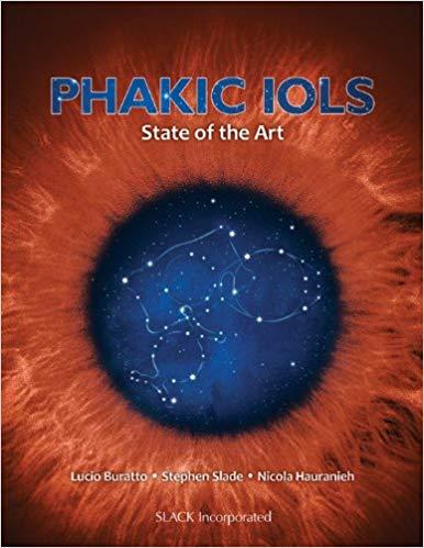 Phakic IOLs - State of the Art