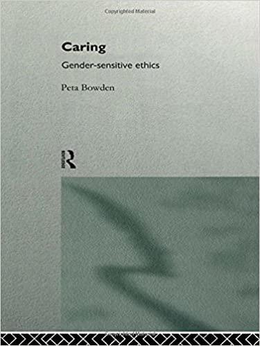 (PDF)Caring Gender-Sensitive Ethics 1st Edition
