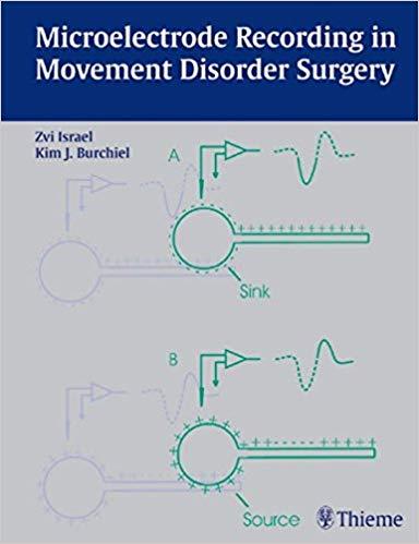 Microelectrode Recording in Movement Disorder Surgery