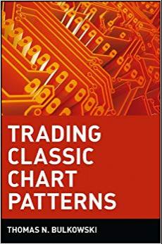 (PDF)Trading Classic Chart Patterns (Wiley Trading Book 372) 1st Edition