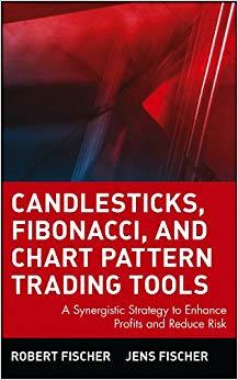 (PDF)Candlesticks, Fibonacci, and Chart Pattern Trading Tools A Synergistic Strategy to Enhance...