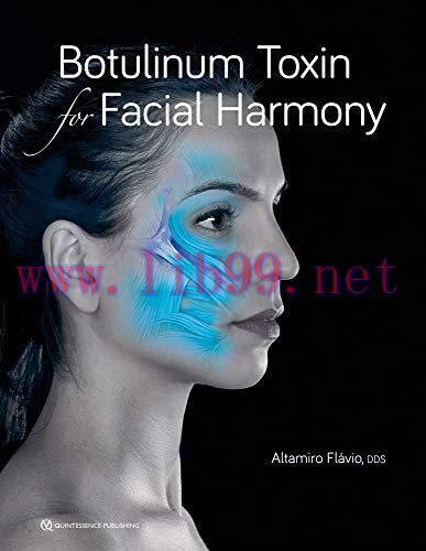 [AME]Botulinum Toxin for Facial Harmony (Videos)