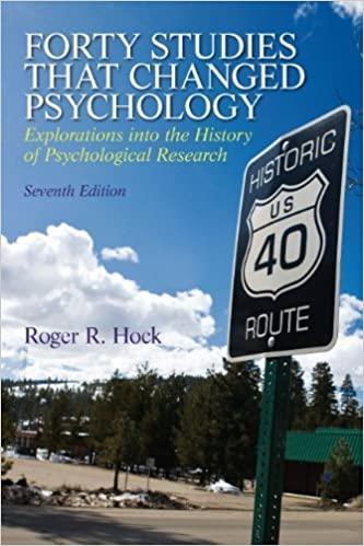 Forty Studies that Changed Psychology 7th Edition [Roger R. Hock]
