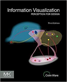 (PDF)Information Visualization Perception for Design (Interactive Technologies) 3rd Edition