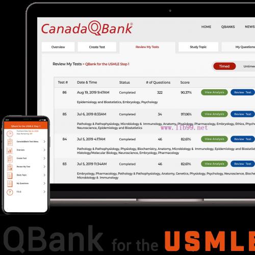 [AME]CanadaQbank USMLE Step 1 2022 Flashcards (PDF)
