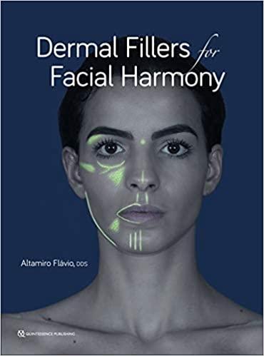 Dermal Fillers for Facial Harmony