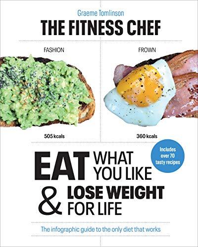 (PDF)THE FITNESS CHEF Eat What You Like & Lose Weight For Life &ndash; The infographic guide to the o...