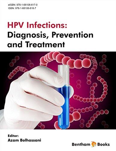 HPV Infections Diagnosis, Prevention and Treatment