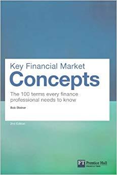 (PDF)Key Financial Market Concepts The 100 terms every finance professional needs to know (Fina...
