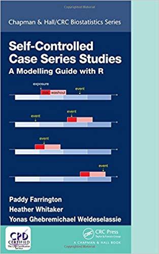 Self-Controlled Case Series Studies