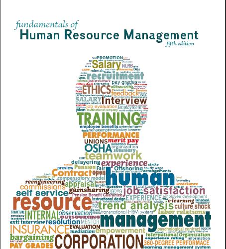 (Test Bank)Fundamentals of Human Resource Management 5th Edition by Raymond Noe.zip
