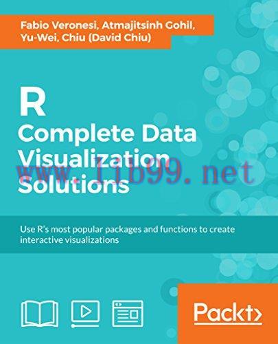 [AME]R: Complete Data Visualization Solution (EPUB)