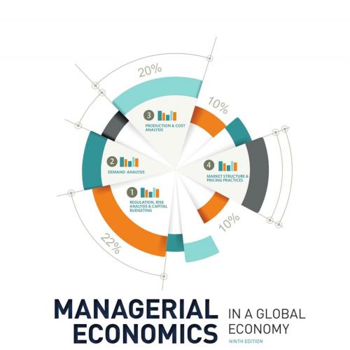 Managerial Economics in a Global Economy, 9th Edition - DOMINICK SALVATORE