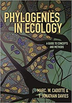 (PDF)Phylogenies in Ecology A Guide to Concepts and Methods