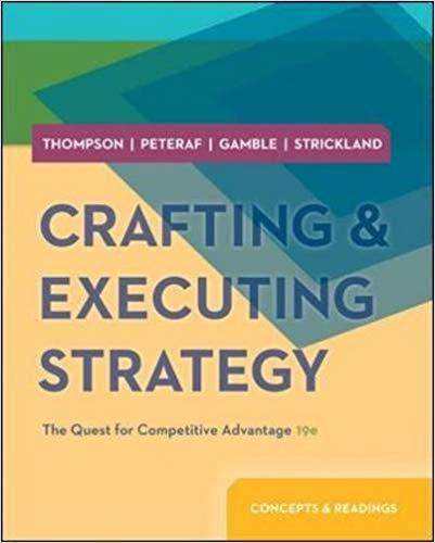 (Test Bank)Crafting and Executing Strategy 19th Edition by Thompson.zip