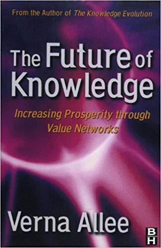 (PDF)The Future of Knowledge 1st Edition