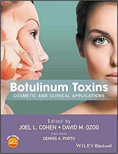 Botulinum Toxins Cosmetic and Clinical Applications
