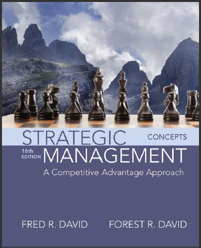 (Test Bank)Strategic Management A Competitive Advantage Approach,Concepts,16th Edition.zip