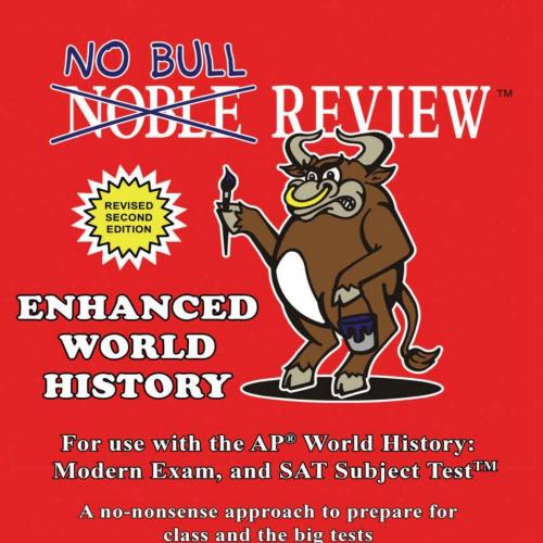 No Bull Review (2020 Edition) - - Jeremy Klaff(1)