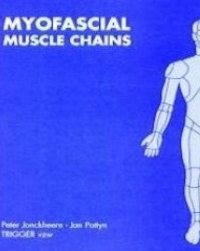 Myofascial Muscle Chains