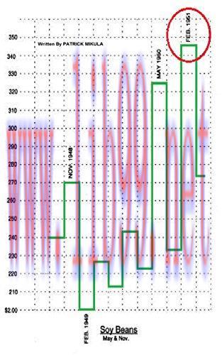 [FOX-Ebook]Ganns Scientific Methods Unveiled: Volume 2