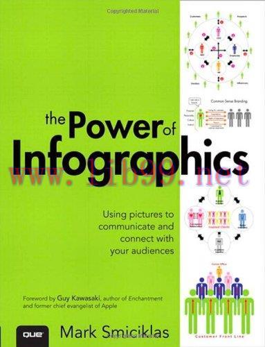 [FOX-Ebook]The Power of Infographics