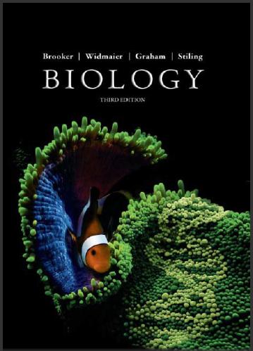 (Test Bank)Biology, 3rd Edition by Robert Brooker.zip