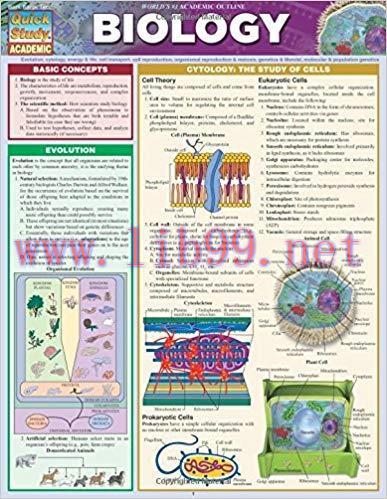 (PDF)Biology (Quick Study Academic) Lam Crds Edition
