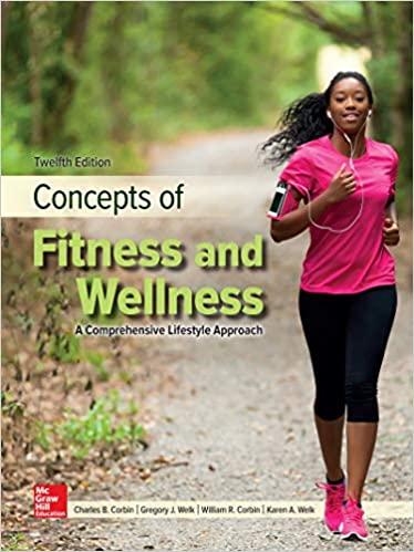 (IM)Concepts of Fitness And Wellness_ A Comprehensive 12th.zip