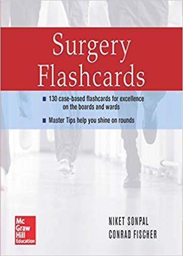 Master the Wards - Surgery Flashcards