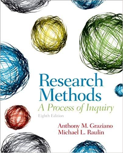 (Test Bank)Research Methods A Process of Inquiry, 8th Edition by Anthony M. Graziano.zip