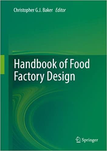 (PDF)Handbook of Food Factory Design