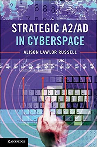 (PDF)Strategic A2AD in Cyberspace