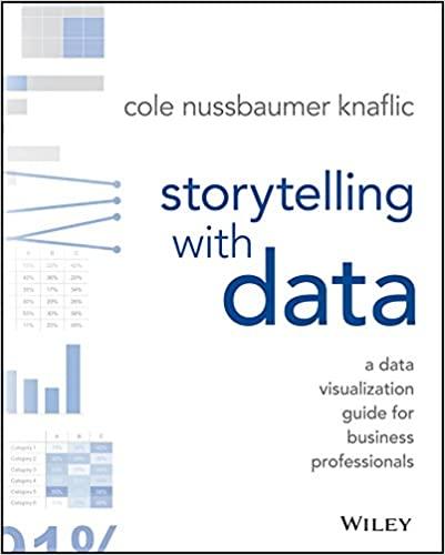 (PDF)Storytelling with Data A Data Visualization Guide for Business Professionals