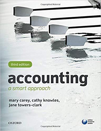 Accounting a Smart Approach 3rd Edition