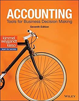 Accounting Tools for Business Decision Making 7th Edition