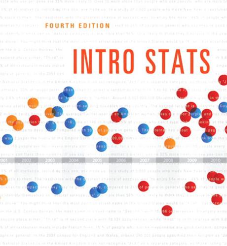 (Solution Manual)Intro Stats (4th Edition).zip