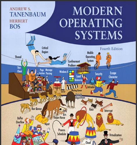 (Solution Manual)Modern Operating Systems 4th Edition by Tanenbaum.zip