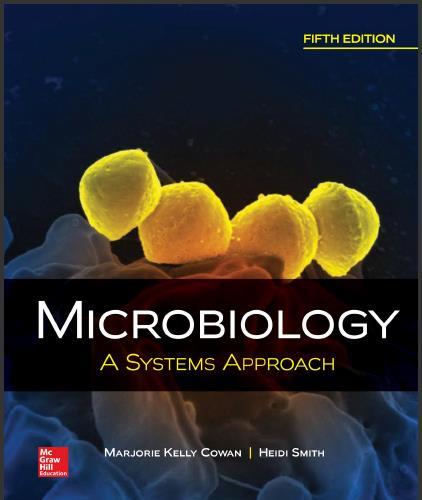 (IM)Microbiology A Systems Approach 5th Edition by Marjorie Kelly Cowan.docx