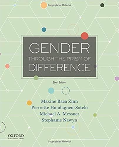Gender Through the Prism of Difference 6th Edition