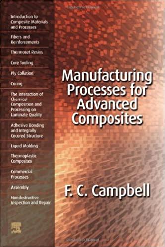 (PDF)Manufacturing Processes for Advanced Composites